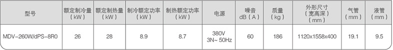 美的一拖二室外机室外机参数