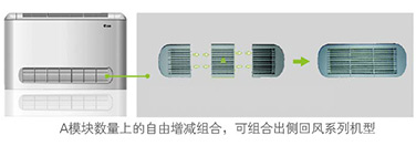 滤尘网模块化设计