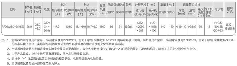 美的十匹柜机参数